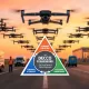 The Drone Pilot’s DECCO Playbook for Market Monopoly